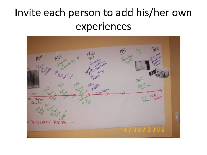 Invite each person to add his/her own experiences 