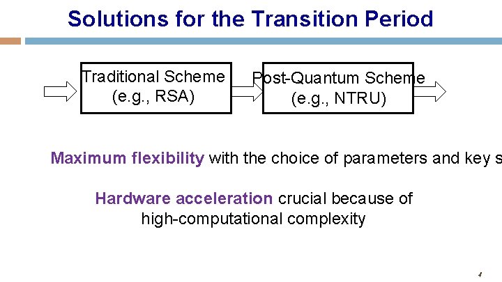 Solutions for the Transition Period Traditional Scheme (e. g. , RSA) Post-Quantum Scheme (e.