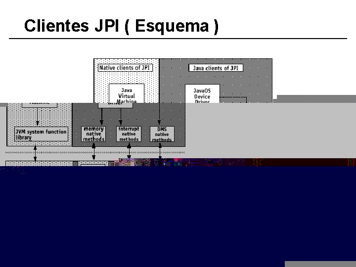 Clientes JPI ( Esquema ) 11 