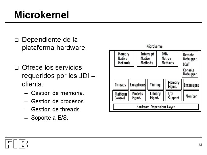 Microkernel q Dependiente de la plataforma hardware. q Ofrece los servicios requeridos por los