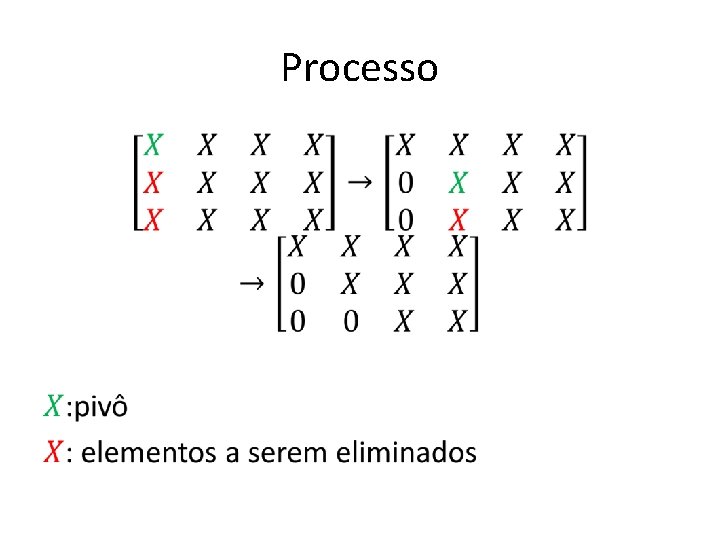 Processo • 