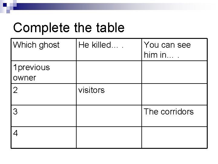 Complete the table Which ghost He killed…. 1 previous owner 2 visitors 3 4
