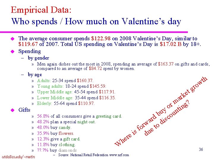 Empirical Data: Who spends / How much on Valentine’s day u u The average