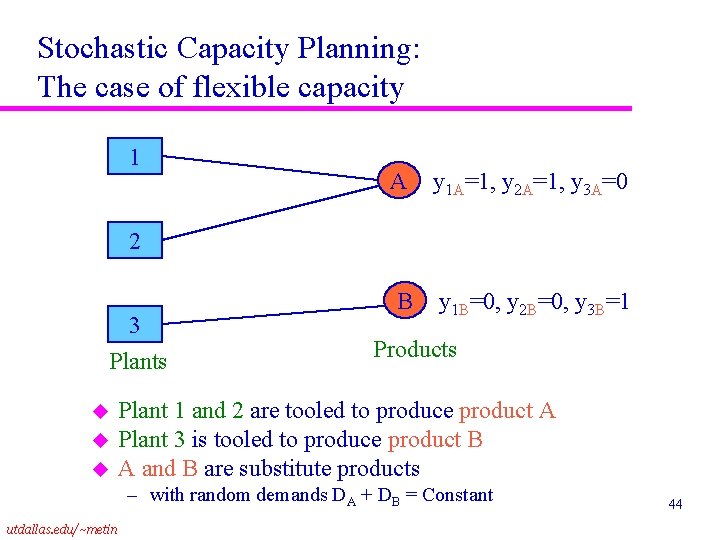 Stochastic Capacity Planning: The case of flexible capacity 1 A y 1 A=1, y