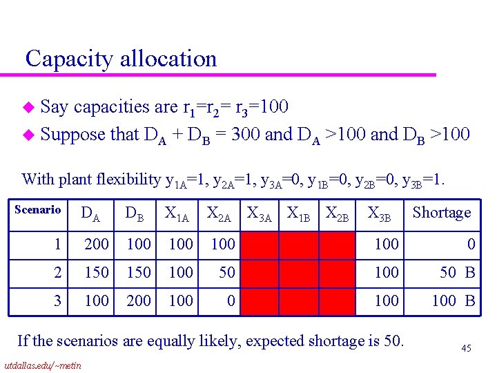 Capacity allocation u Say capacities are r 1=r 2= r 3=100 u Suppose that