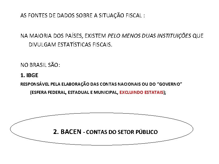 AS FONTES DE DADOS SOBRE A SITUAÇÃO FISCAL : NA MAIORIA DOS PAÍSES, EXISTEM