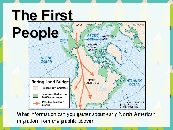 The First People What information can you gather about early North American migration from