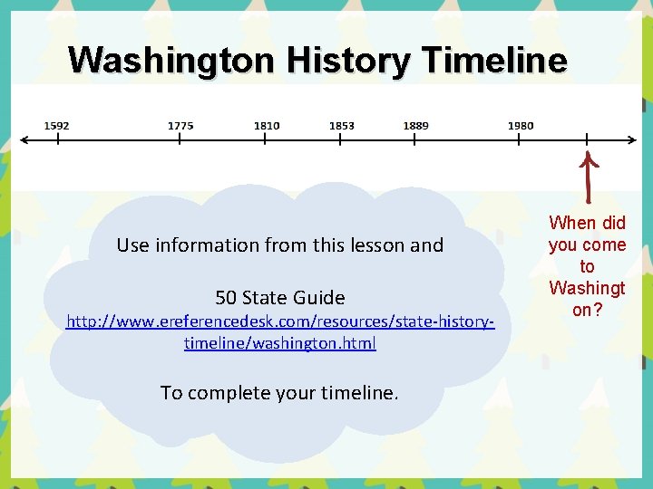 Washington History Timeline Use information from this lesson and 50 State Guide http: //www.