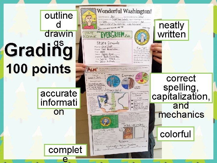 outline d drawin gs neatly written Grading 100 points accurate informati on correct spelling,