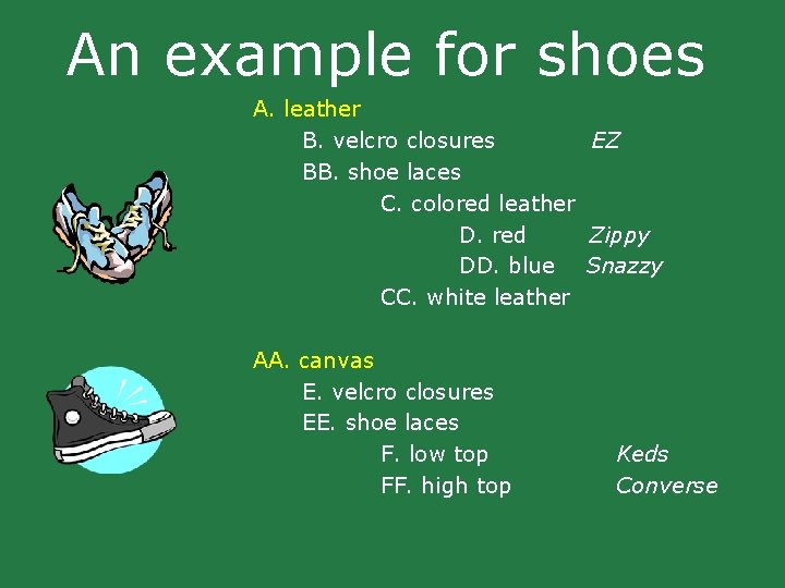 An example for shoes A. leather B. velcro closures EZ BB. shoe laces C. An example for shoes A. leather B. velcro closures EZ BB. shoe laces C.