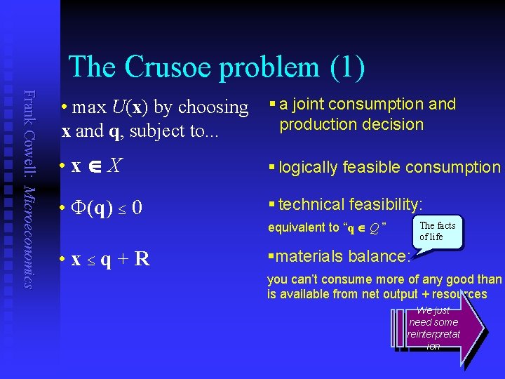 The Crusoe problem (1) Frank Cowell: Microeconomics • max U(x) by choosing § a