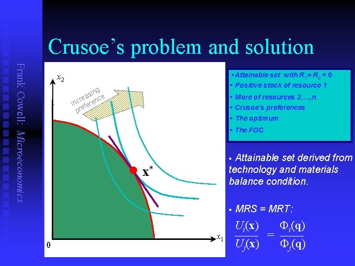 Crusoe’s problem and solution Frank Cowell: Microeconomics §Attainable set with R 1= R 2