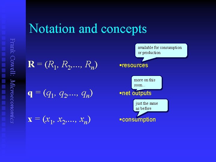 Notation and concepts Frank Cowell: Microeconomics available for consumption or production R = (R