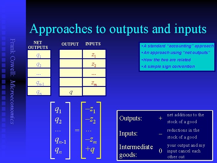 Approaches to outputs and inputs Frank Cowell: Microeconomics NET OUTPUTS OUTPUT INPUTS q 1