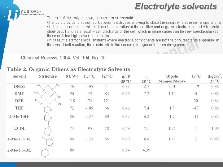 Electrolyte solvents The role of electrolyte is two, or sometimes threefold: • It should