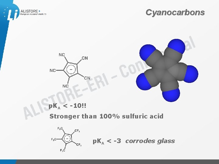Cyanocarbons p. KA < -10!! Stronger than 100% sulfuric acid p. KA < -3