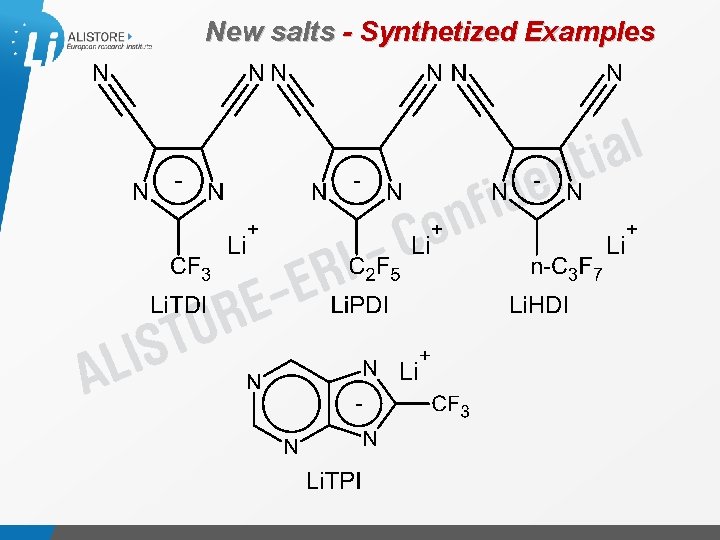New salts - Synthetized Examples Présentation du 15 octobre 2009 