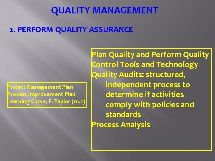 QUALITY MANAGEMENT 2. PERFORM QUALITY ASSURANCE Project Management Plan Process Improvement Plan Learning Curve,
