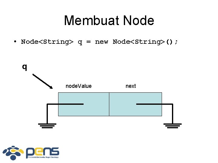 Membuat Node • Node<String> q = new Node<String>(); q node. Value next 