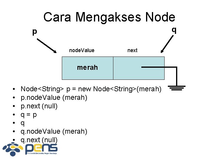 Cara Mengakses Node q p node. Value next merah • • Node<String> p =