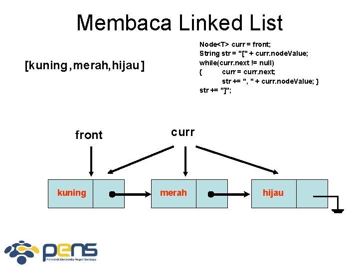 Membaca Linked List Node<T> curr = front; String str = "[" + curr. node.