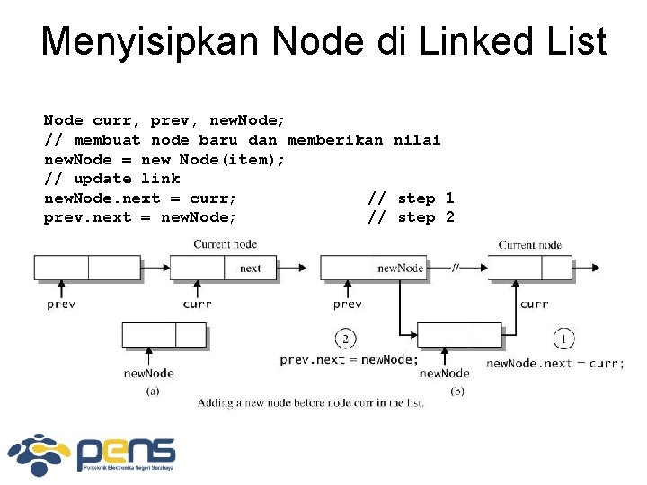 Menyisipkan Node di Linked List Node curr, prev, new. Node; // membuat node baru
