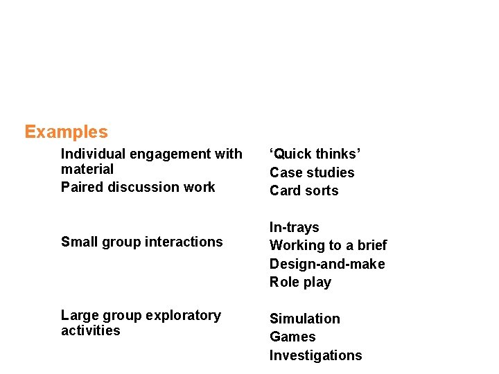 Examples Individual engagement with material Paired discussion work Small group interactions Large group exploratory