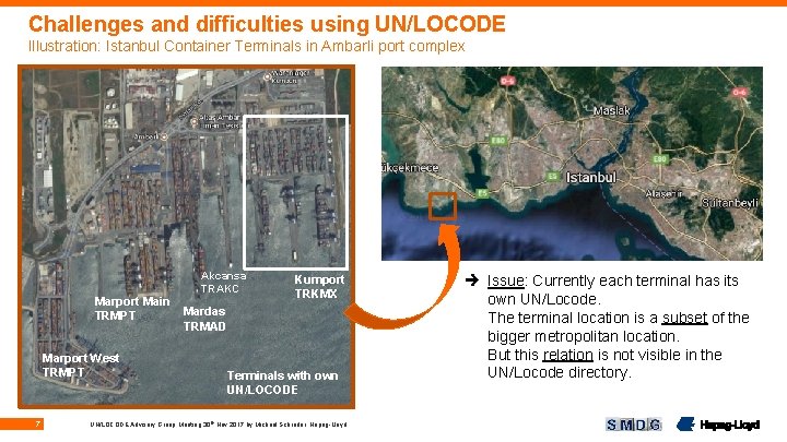 Challenges and difficulties using UN/LOCODE Illustration: Istanbul Container Terminals in Ambarli port complex Marport