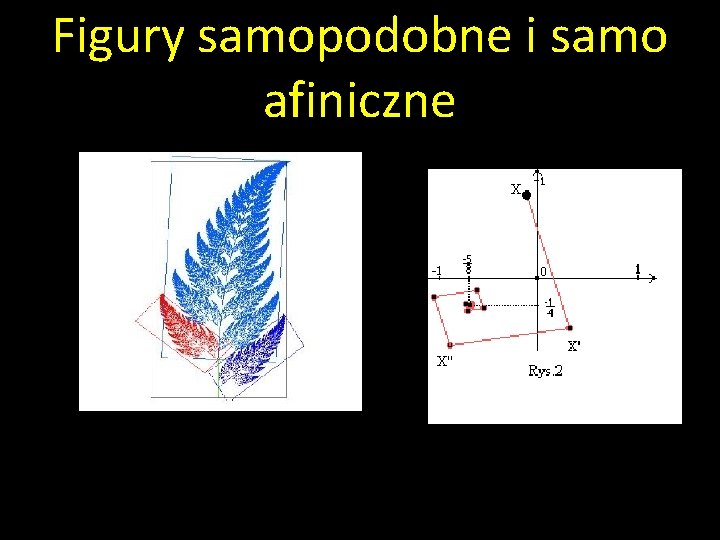 Figury samopodobne i samo afiniczne • k 