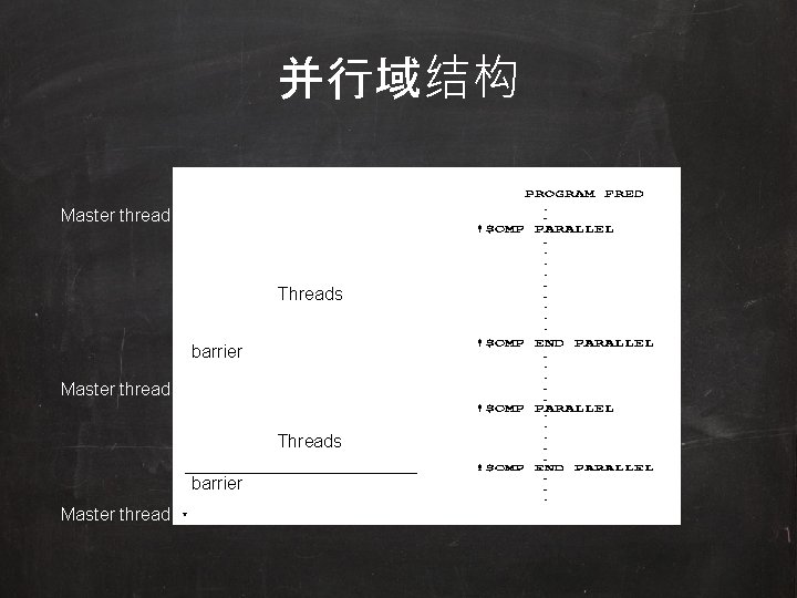 并行域结构 Master thread Threads barrier Master thread 