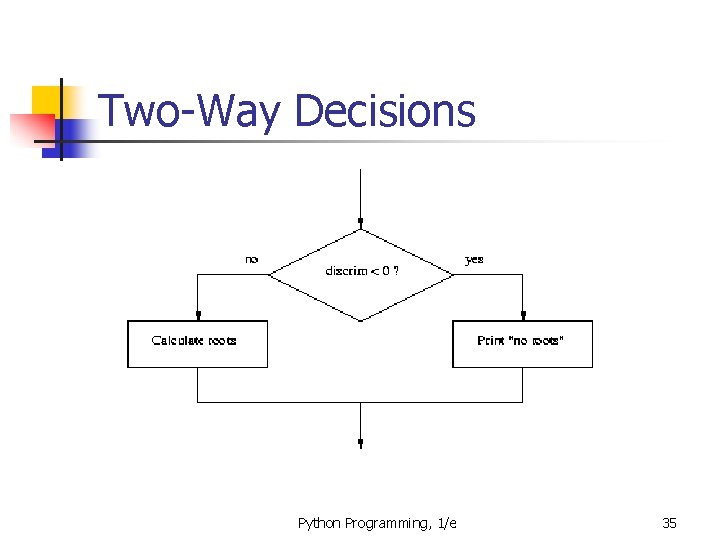 Two-Way Decisions Python Programming, 1/e 35 