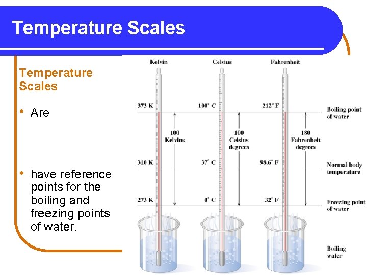 Temperature Scales • Are • have reference points for the boiling and freezing points