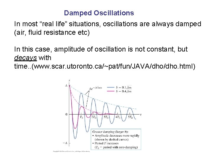 Damped Oscillations In most “real life” situations, oscillations are always damped (air, fluid resistance