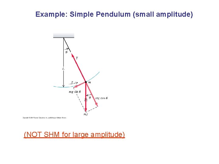 Example: Simple Pendulum (small amplitude) (NOT SHM for large amplitude) 