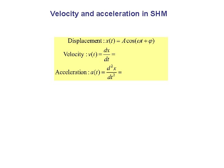 Velocity and acceleration in SHM 
