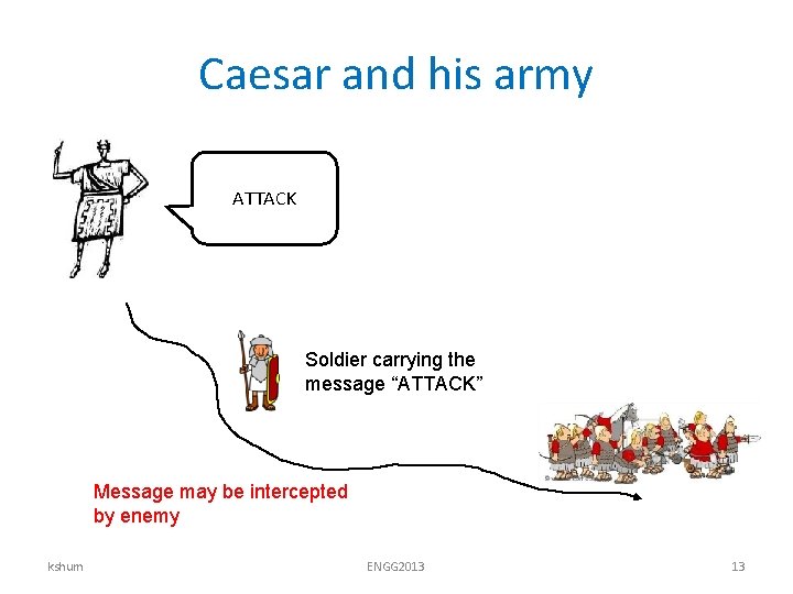Caesar and his army ATTACK Soldier carrying the message “ATTACK” Message may be intercepted