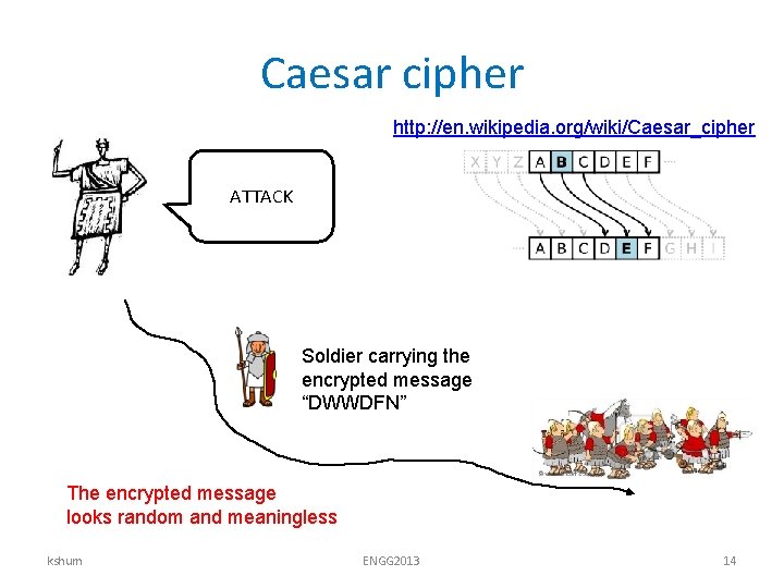 Caesar cipher http: //en. wikipedia. org/wiki/Caesar_cipher ATTACK Soldier carrying the encrypted message “DWWDFN” The