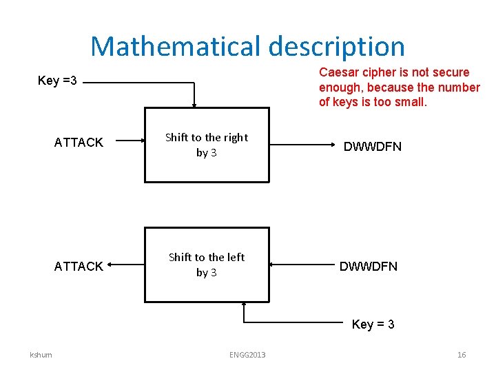 Mathematical description Caesar cipher is not secure enough, because the number of keys is