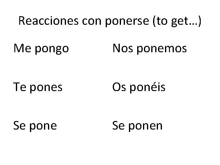 Reacciones con ponerse (to get…) Me pongo Nos ponemos Te pones Os ponéis Se