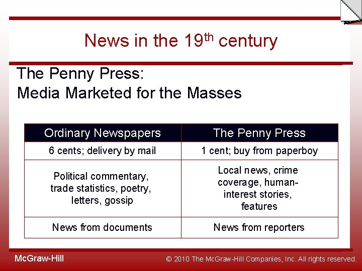 Slide News in the 19 th century The Penny Press: Media Marketed for the