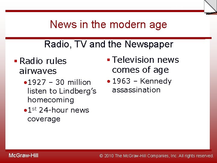 Slide News in the modern age Radio, TV and the Newspaper § Radio rules