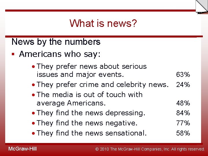 Slide What is news? News by the numbers § Americans who say: • They