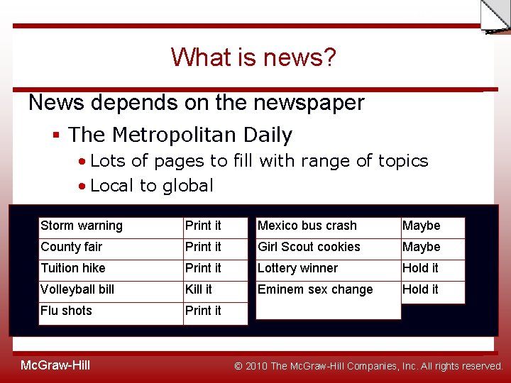 Slide What is news? News depends on the newspaper § The Metropolitan Daily •