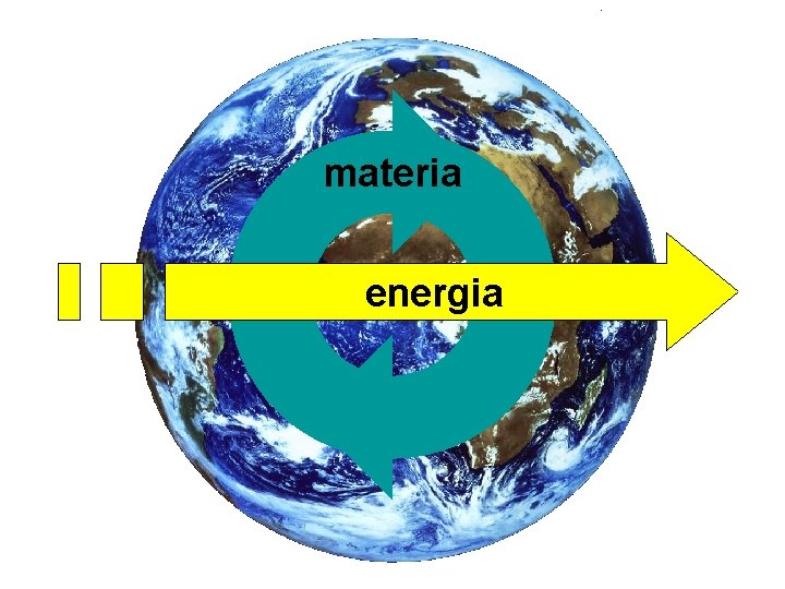 materia energia 