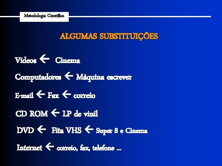 Metodologia Científica ALGUMAS SUBSTITUIÇÕES Vídeos Cinema Computadores Máquina escrever E-mail Fax correio CD ROM