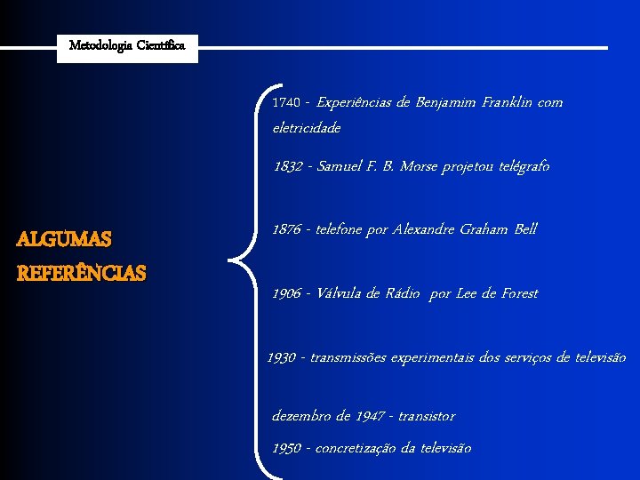 Metodologia Científica 1740 - Experiências de Benjamim Franklin com eletricidade 1832 - Samuel F.