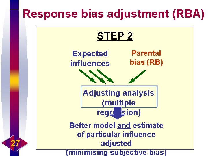 Response bias adjustment (RBA) STEP 2 Expected influences Parental bias (RB) Adjusting analysis (multiple