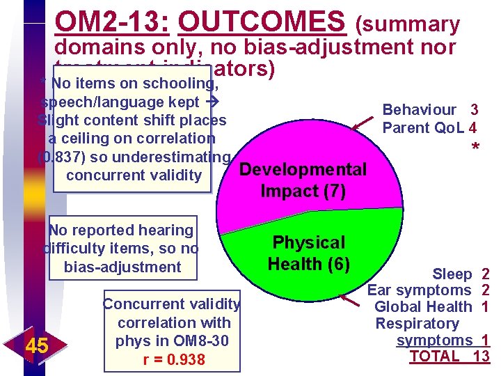 OM 2 -13: OUTCOMES (summary domains only, no bias-adjustment nor treatment indicators) * No
