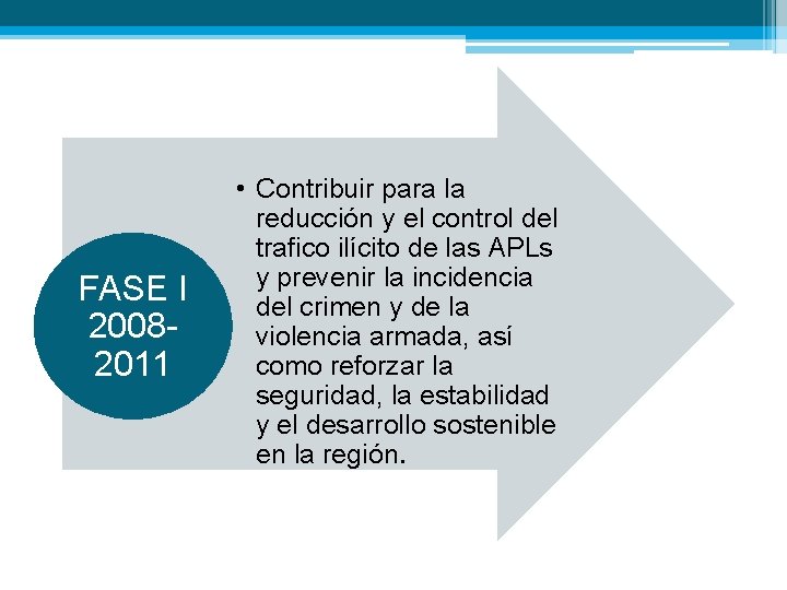 FASE I 20082011 • Contribuir para la reducción y el control del trafico ilícito