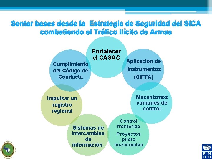 Sentar bases desde la Estrategia de Seguridad del SICA combatiendo el Tráfico Ilícito de